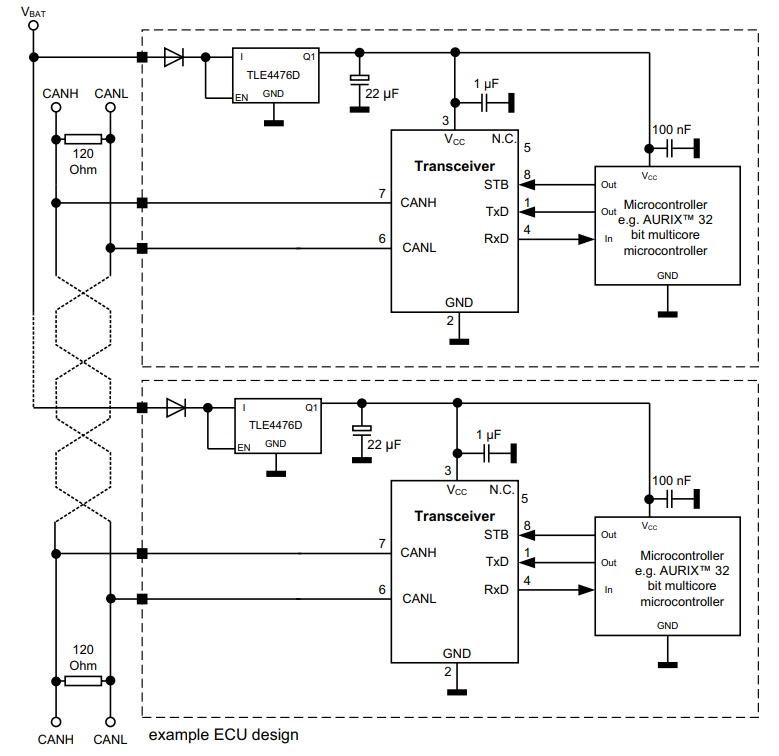 应用电路图 - Infineon Technologies TLE9351SJ高速CAN FD收发器